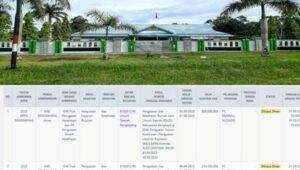 Dugaan Kejanggalan Pengadaan Alkes di Bengkayang, Dinas Kesehatan Masih Bungkam