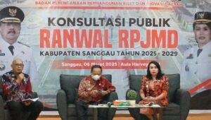 Konsultasi Publik Ranwal RPJMD 2025-2029: Sanggau Menyusun Arah Pembangunan Berkelanjutan