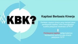 Capaian Rendah, Sistem KBK Jadi Tuntutan bagi Puskesmas di Sanggau