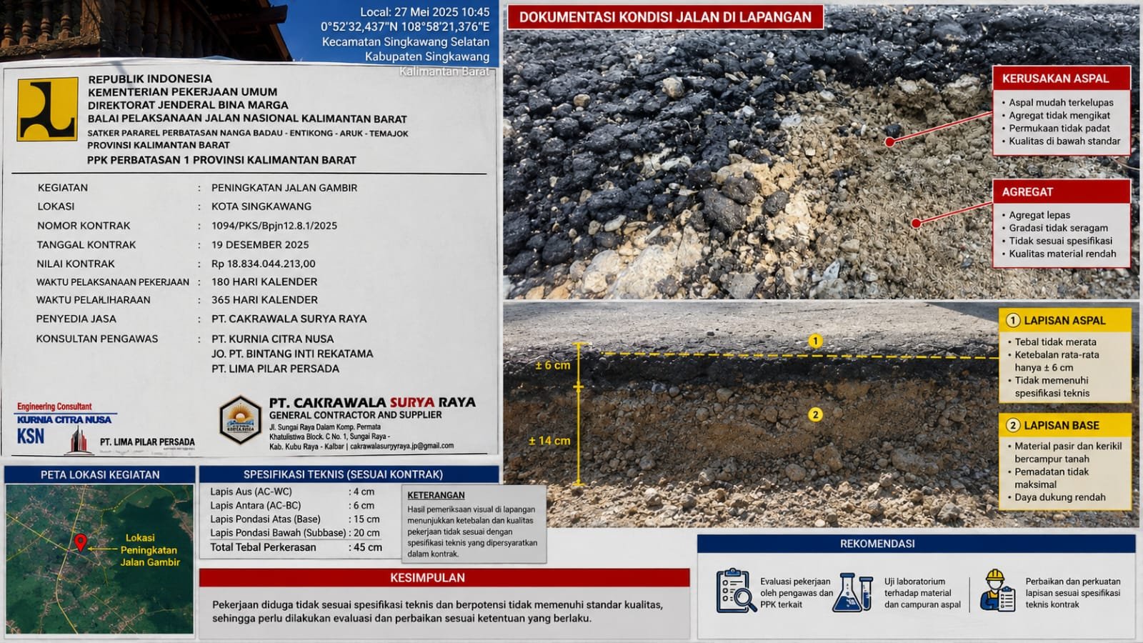 PT Cakrawala Surya Raya & BPJN Kalbar Disorot, Proyek Jalan Gambir Rp18,8 M Diduga Bermasalah